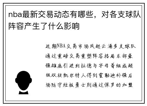 nba最新交易动态有哪些，对各支球队阵容产生了什么影响